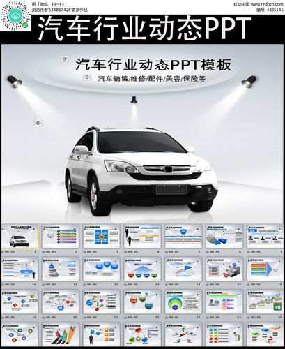 汽车行业零配件销售美容保险通用ppt模板图片